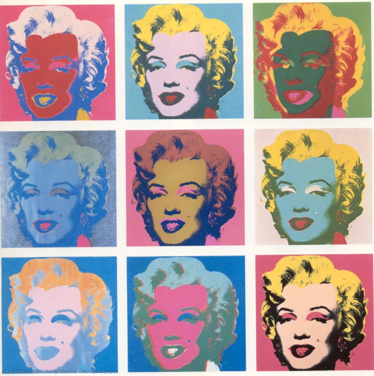 Pop Art Portrait Grid Poster